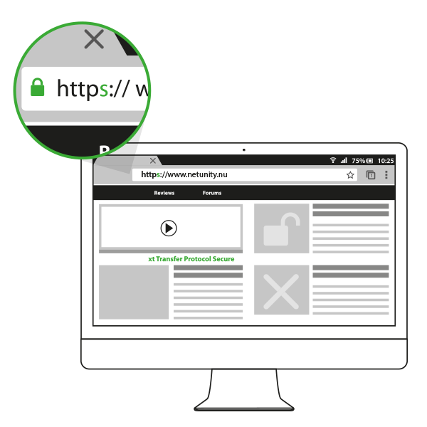NetUnity_SSL-certificaat_desktop
