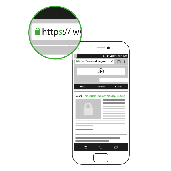 NetUnity_SSL-certificaat_mobiel